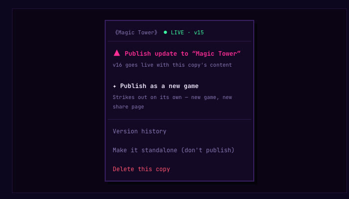A copy's publish menu on MakePlay: publish update to the original game, or publish as a new game with its own share page